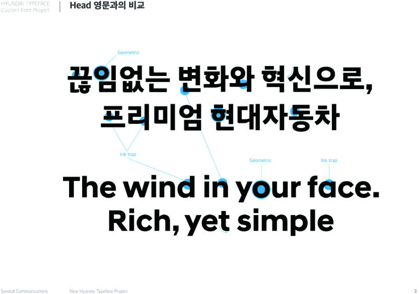 현대자동차 서체, 현대 산스 13 161102000000022 O