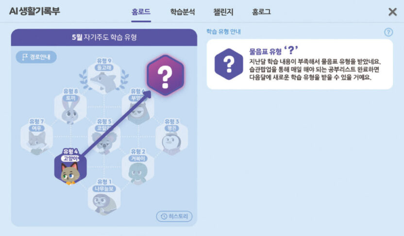 아이스크림 홈런 2.0 프로젝트 3 221223000000334 O 1 1024x601 1