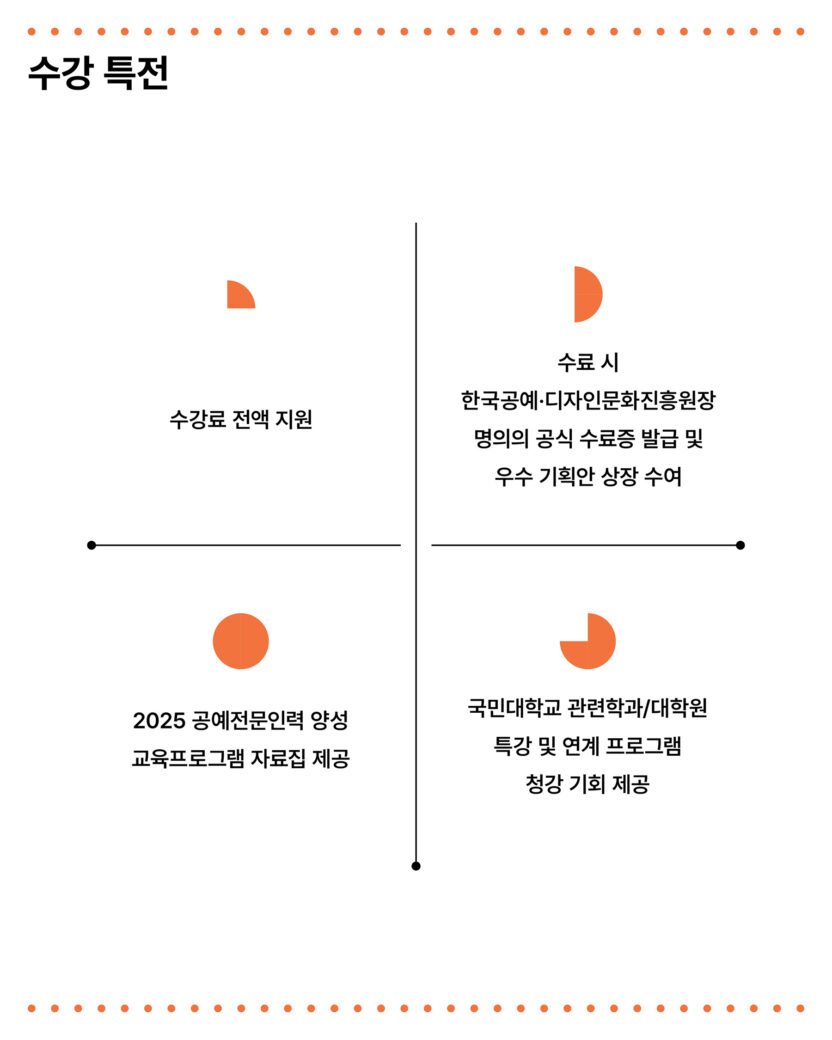 20250709 090148