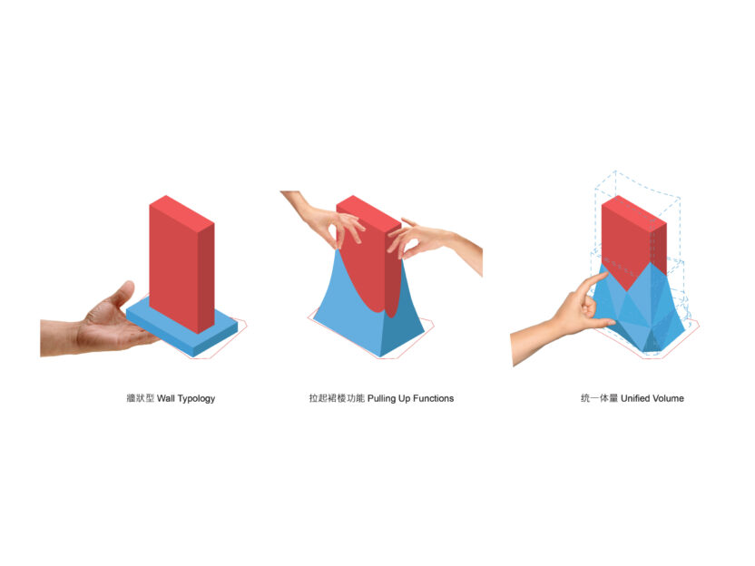 디자인으로 빚은 글로벌 전략, 조무 그룹 6 Jomoo 2 copyright OMA